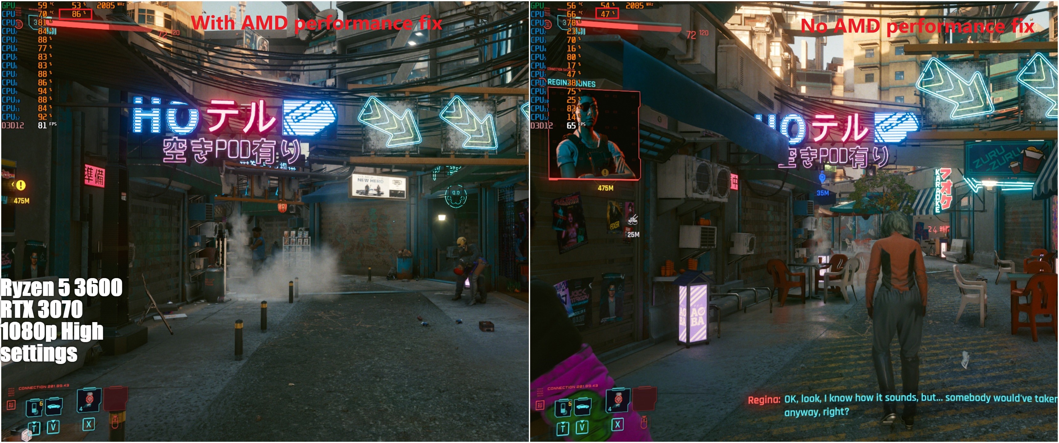 AMD SMT - Капитальный ремонт производительности для Cyberpunk 2077